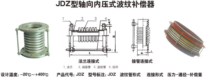 JDZѹʽƲ